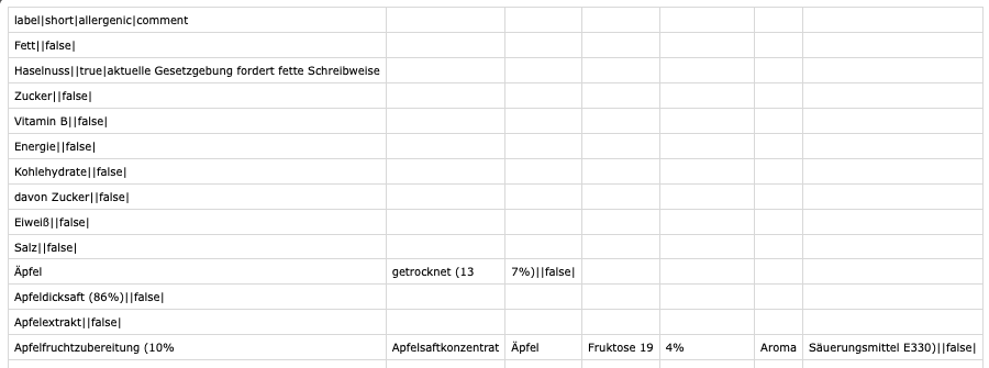csv-ingredients.png