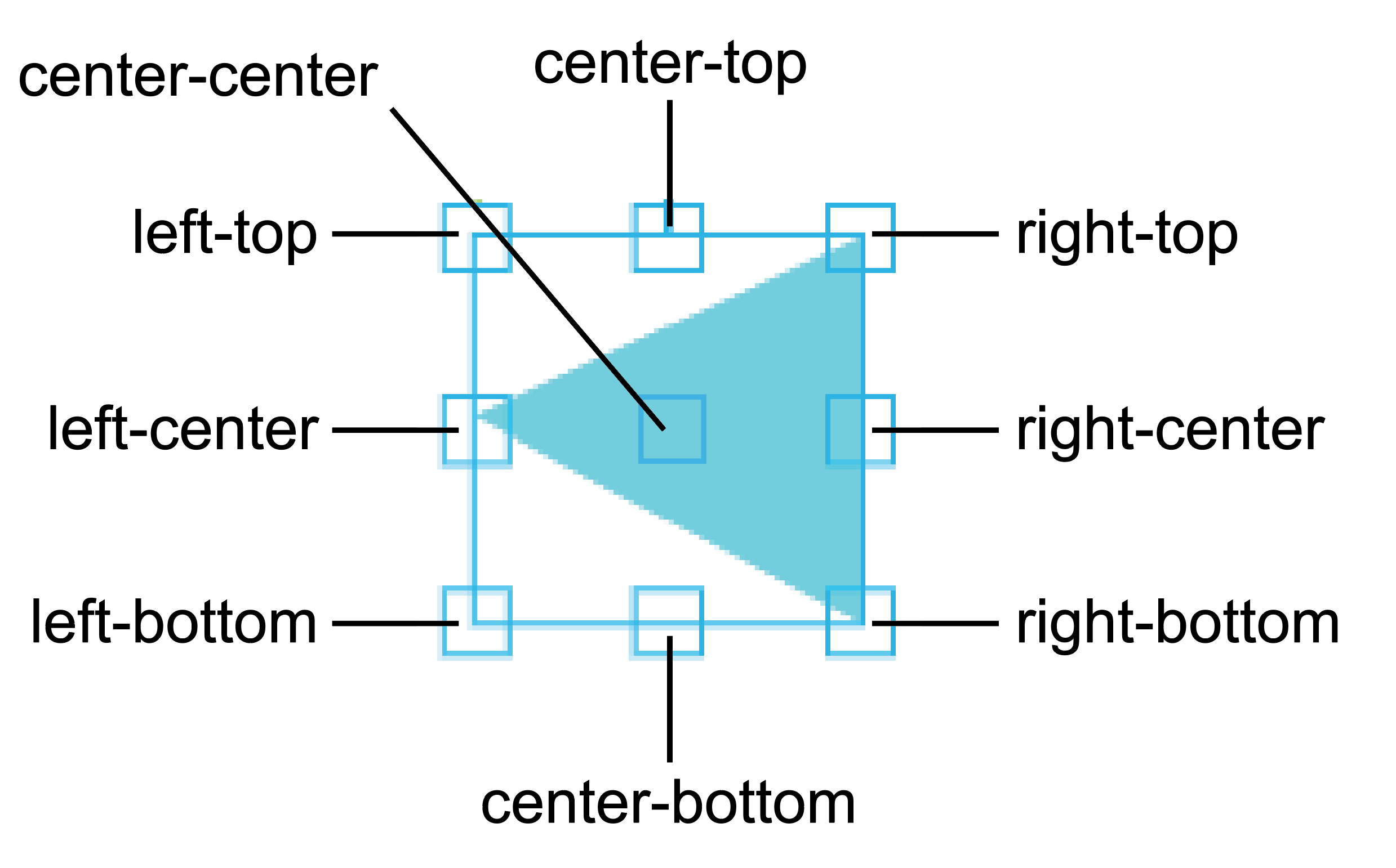 ref-points.png