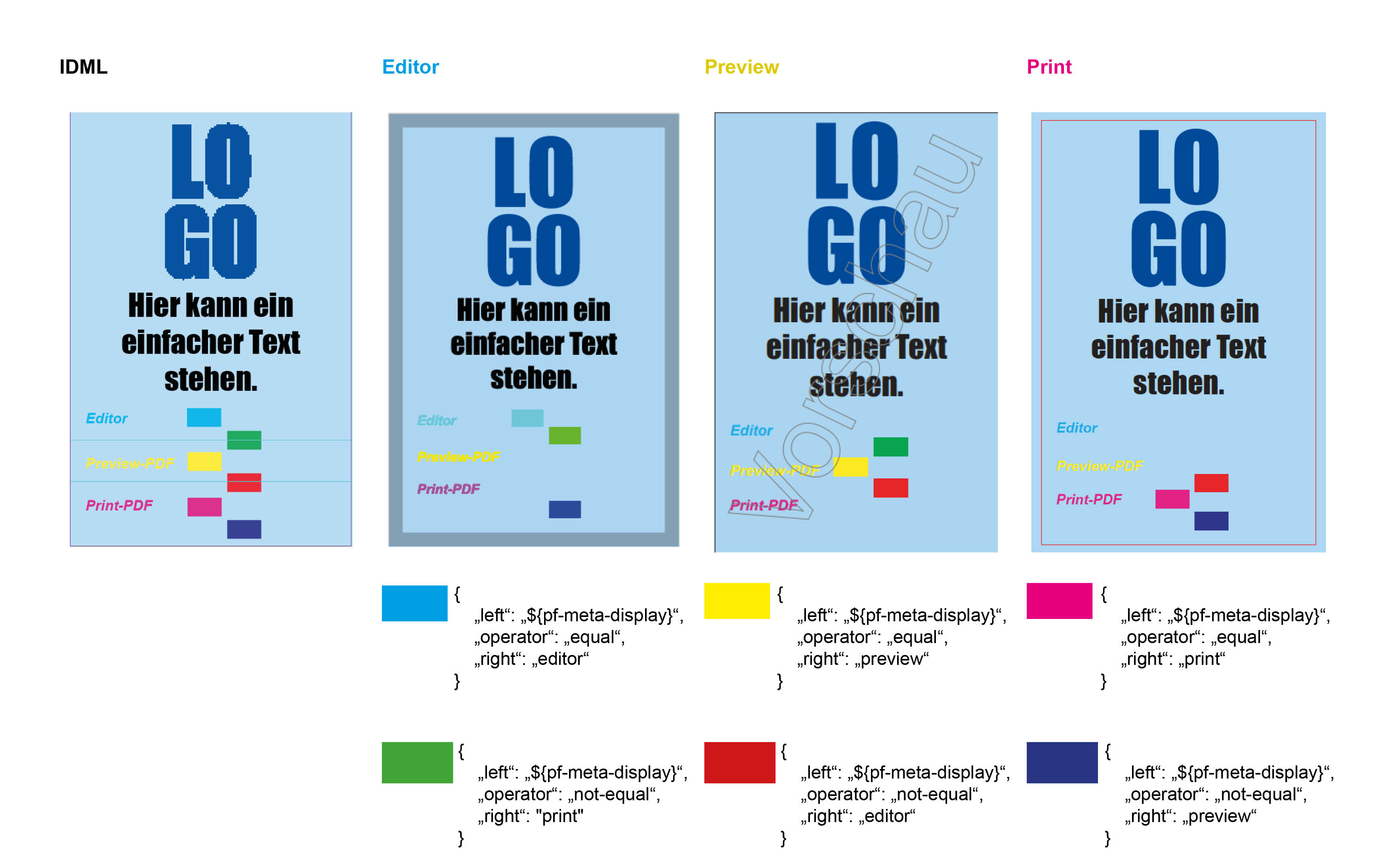 vergleich-conditions.png